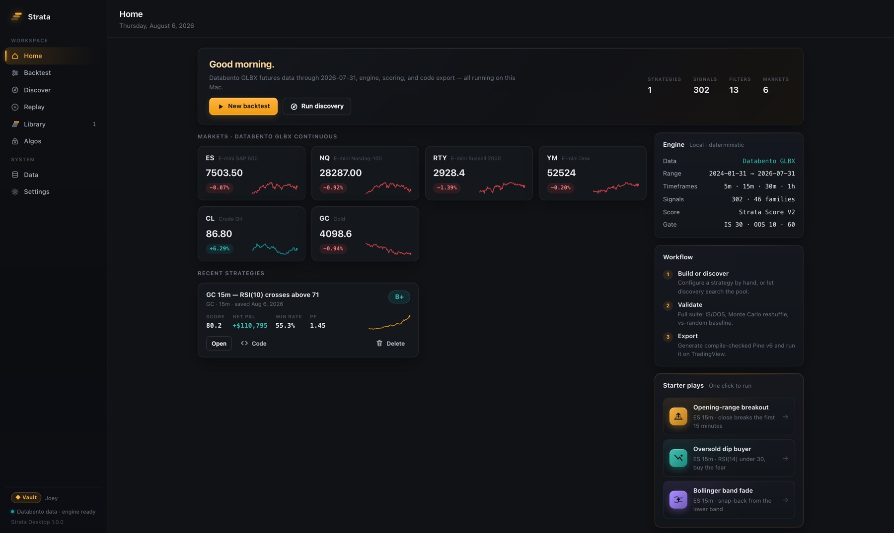 Strata for Mac home — six CME futures markets with live dataset, engine status, and workflow