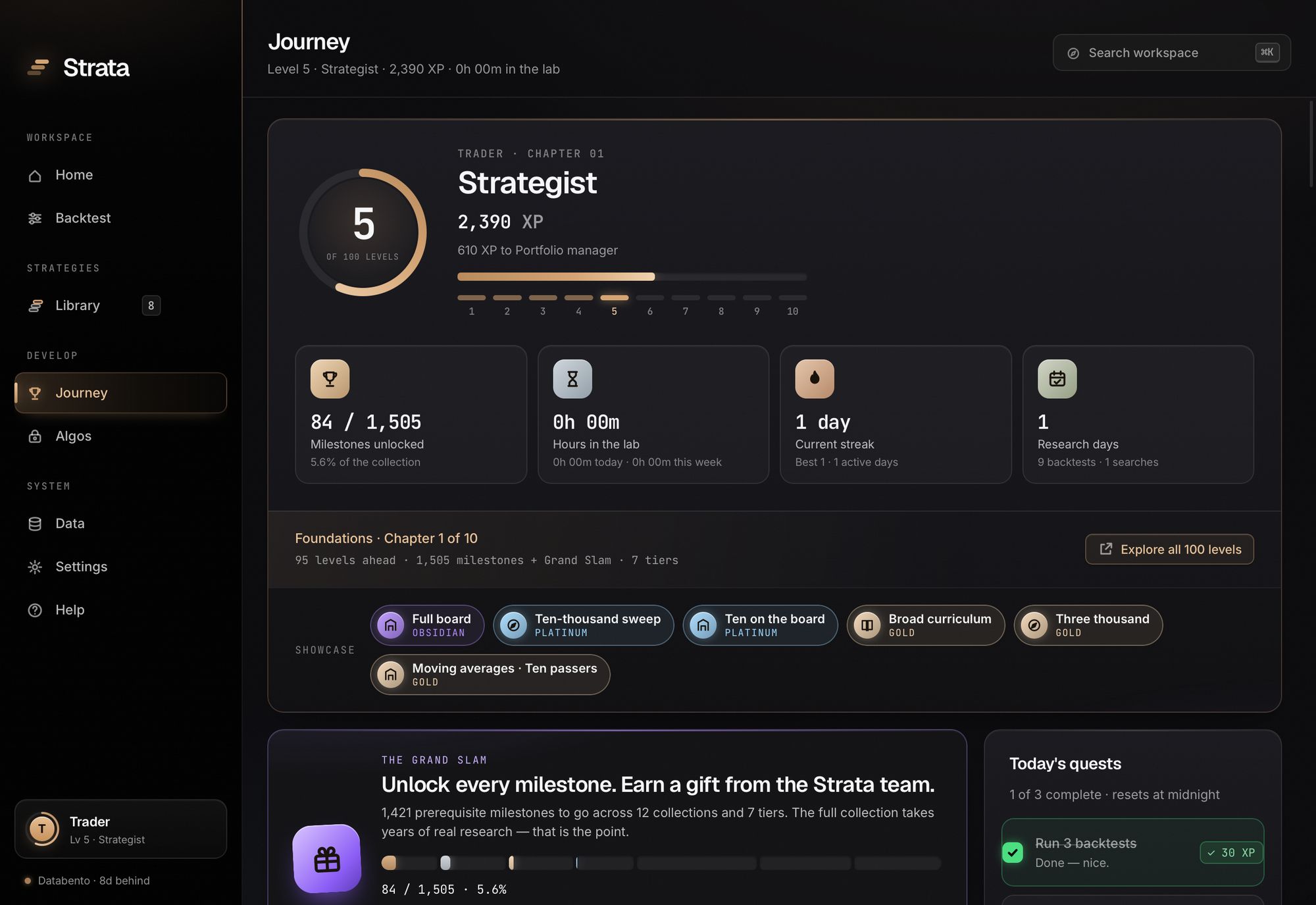 The Journey screen in Strata showing level, XP, milestones unlocked and research days